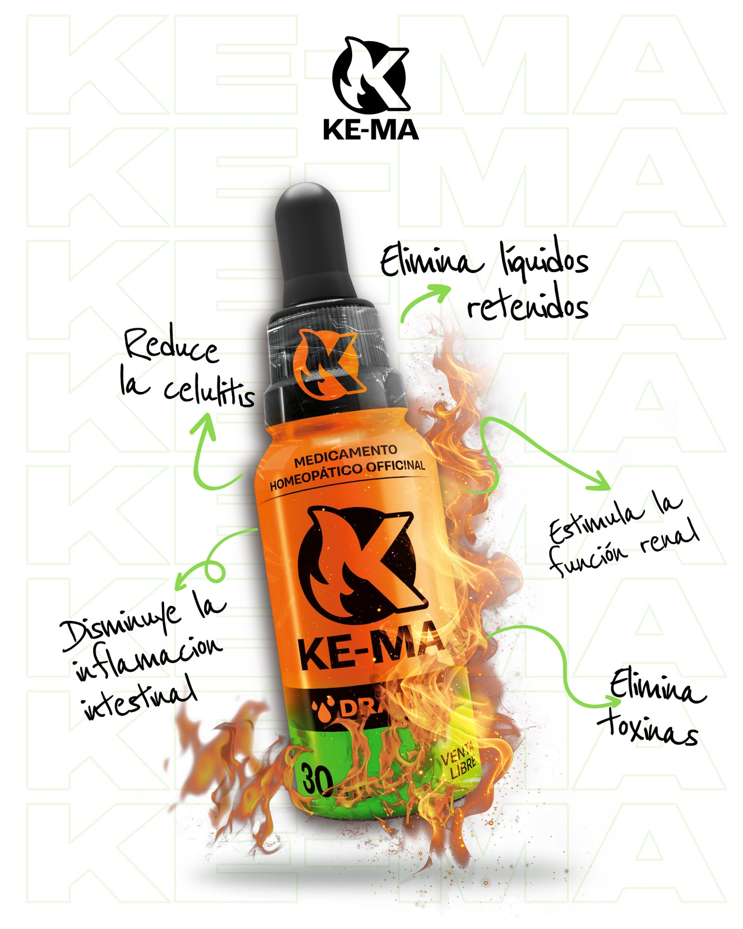 Combo KE-MA | Quemador + Drenador Natural para Bajar de Peso