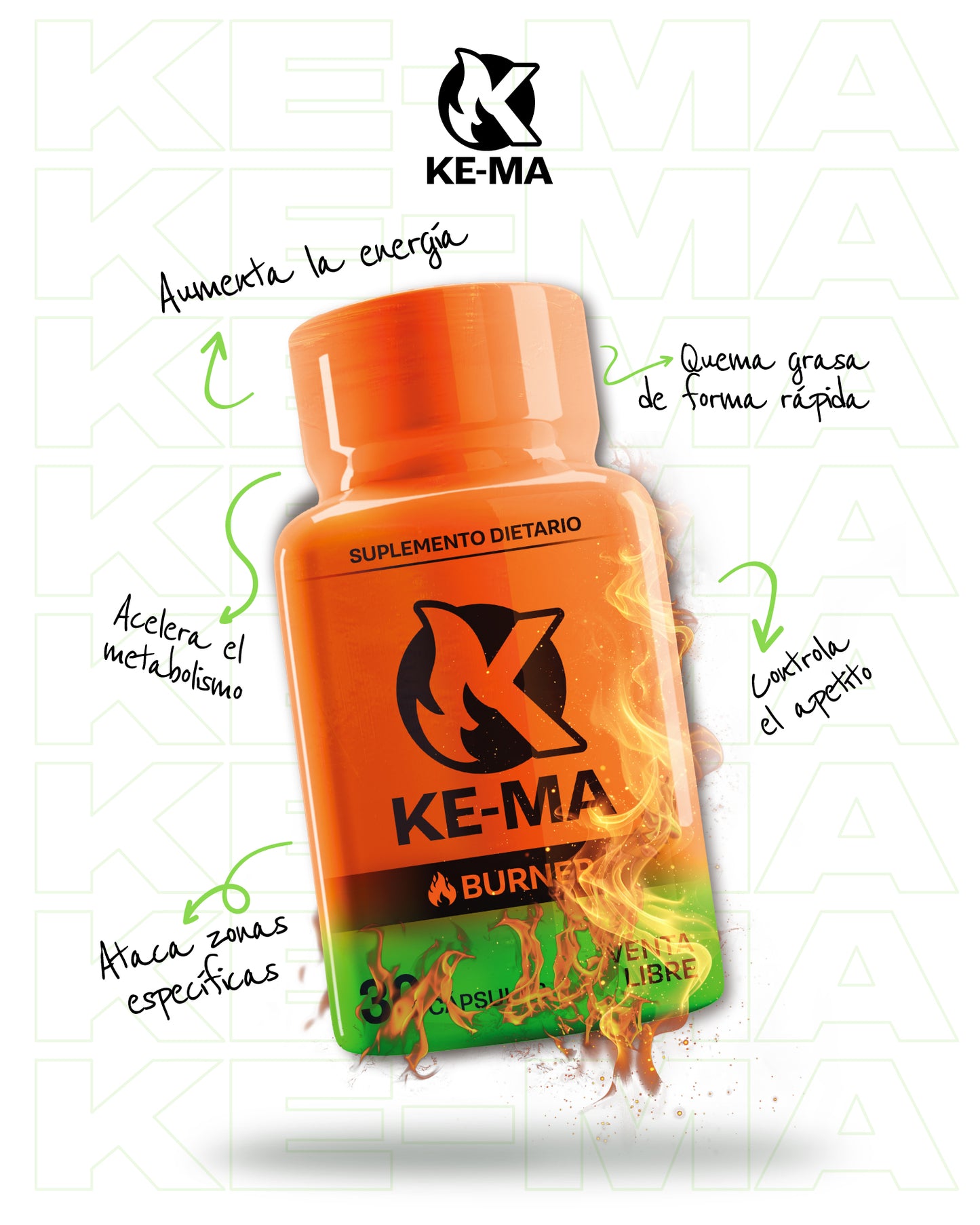 Combo KE-MA | Quemador + Drenador Natural para Bajar de Peso