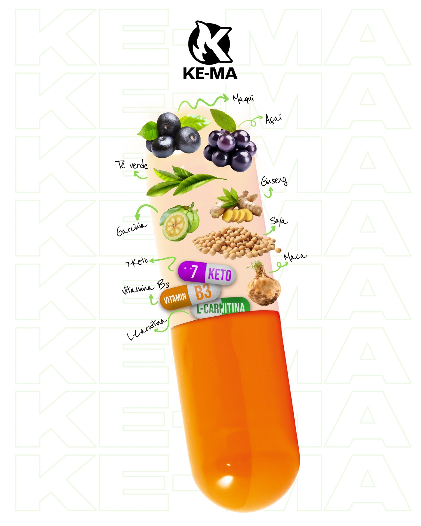Combo KE-MA | Quemador + Drenador Natural para Bajar de Peso